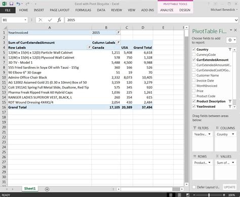 Pivot Table Software