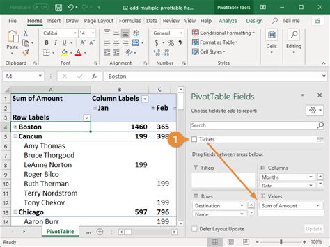 Pivot Table Sorting by Multiple Fields