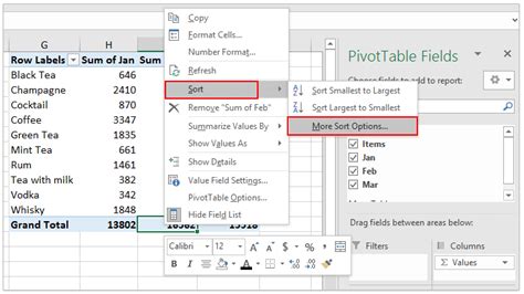 Pivot Table Sorting by Sum