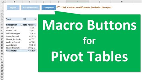 Gallery of Pivot Table Creation with VBA