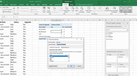 Pivot Tables Categorical Variables