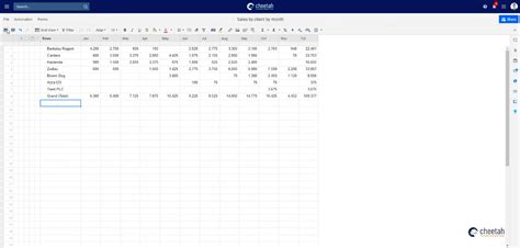 Creating Pivot Tables from Sheets in Smartsheet