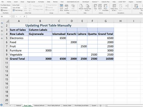 Using PivotTables to Highlight Changes