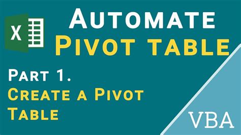 Pivot Tables with VBA Example