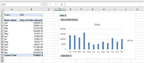 Creating a PivotChart in Mac Excel