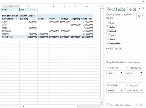 A PivotTable in Excel.