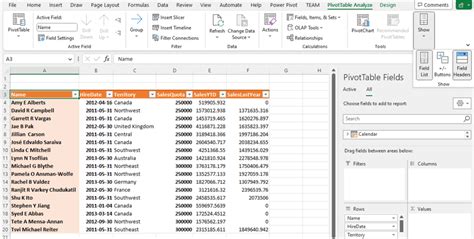 Example of PivotTable in Excel