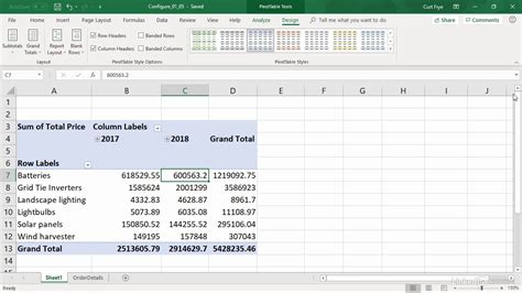 Configure Pivot Table