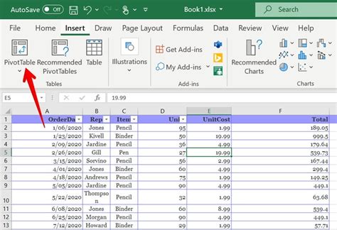 PivotTable Duplicates Excel