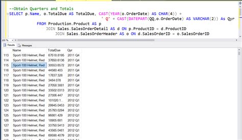 PivotTable Query Example