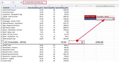 Using PivotTables