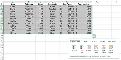 PivotTable Tool in Excel