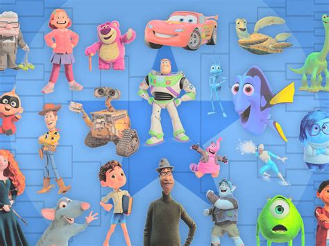 Pixar Characters