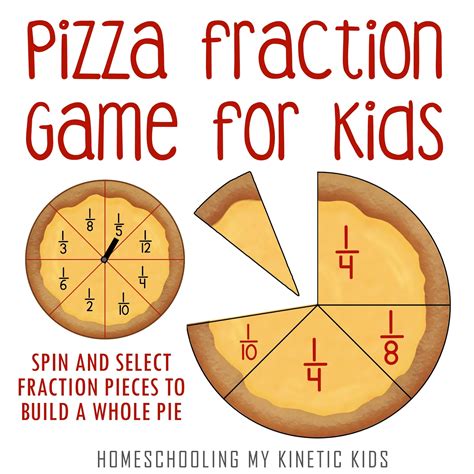 Pizza Fraction Match