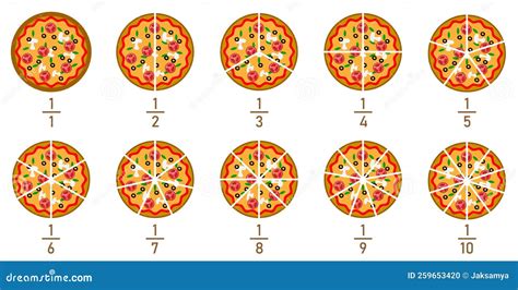 Pizza Fractions for Kids