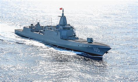 PLA Navy Regional Patrol