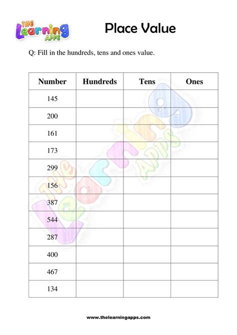 Place Value Worksheets for 2nd Grade