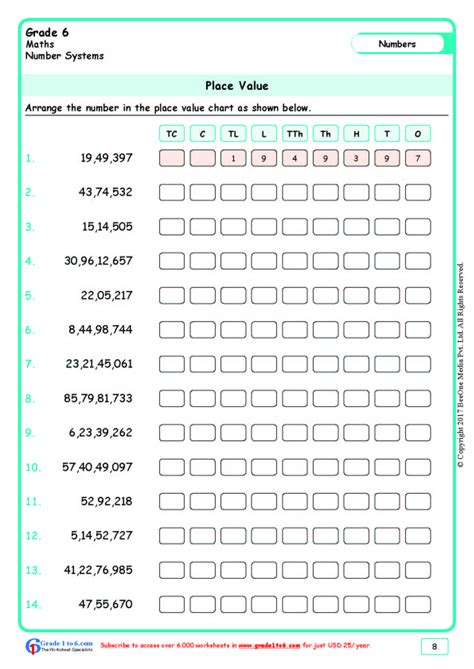 Place Value Worksheets for 6th Grade