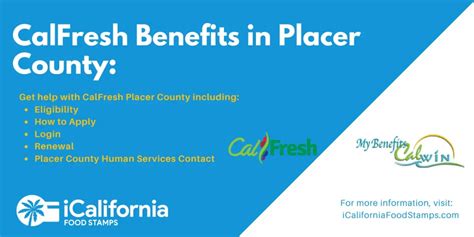 Placer County Food Stamps FAQ