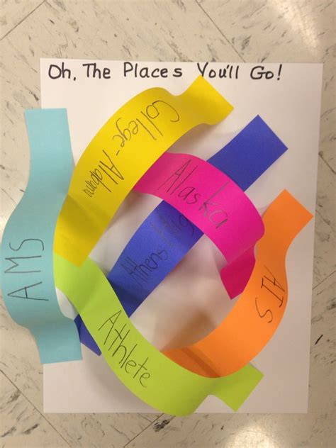 Places You'll Go Activity Cards for Students