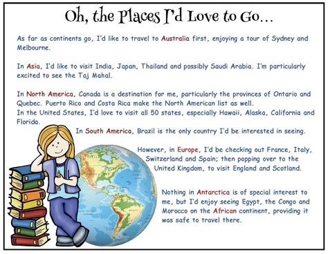 Places You'll Go Journal Prompts for Students