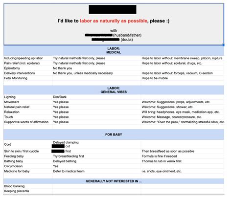 Planning for labor and delivery