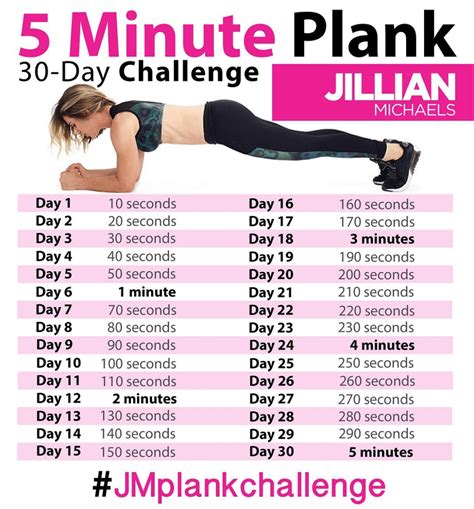 Plank Challenge Motivation