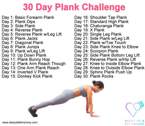 Plank Challenge Workout