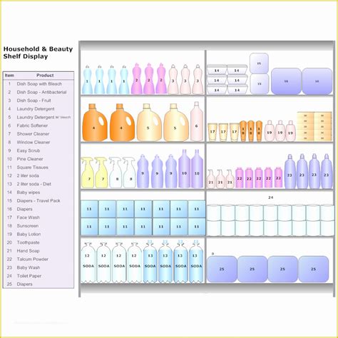 Planogram Template in Excel Sample