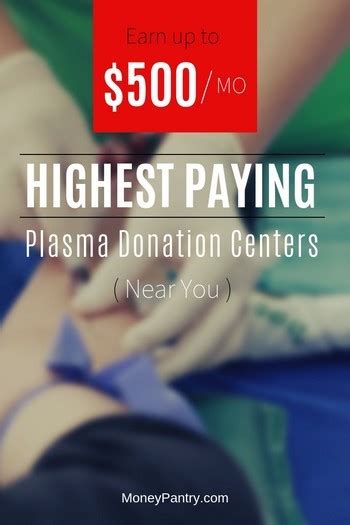 Reporting Plasma Donation Income