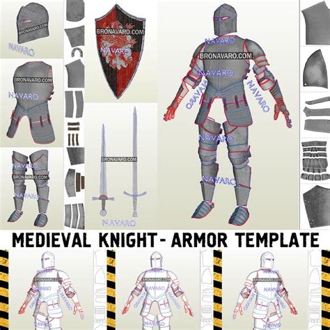 Plate armor template