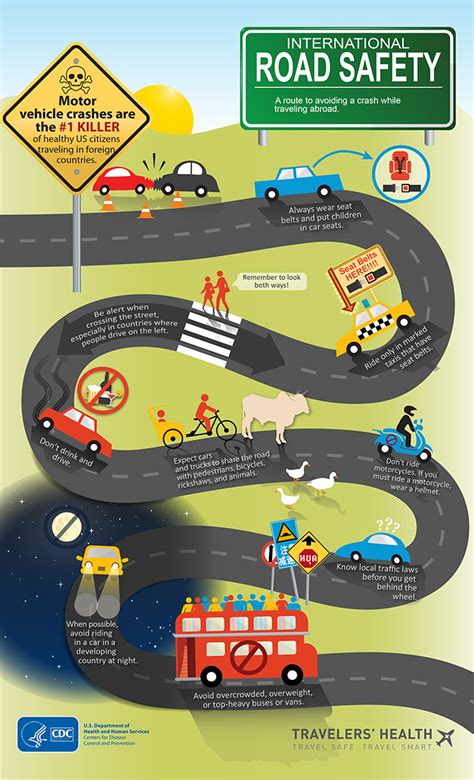 Play Driving Road Safety for Kids