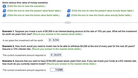 Play Money Scenarios