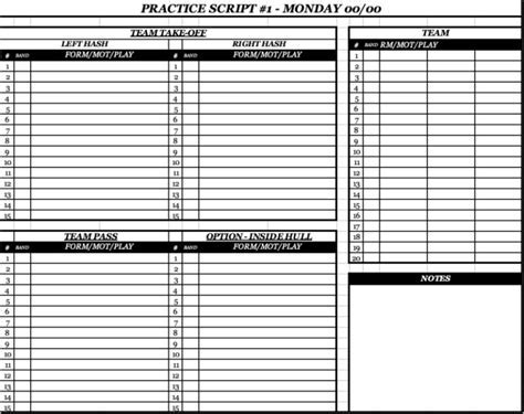 Benefits of Using a Football Play Call Sheet Template