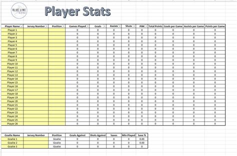 Player Statistics Template