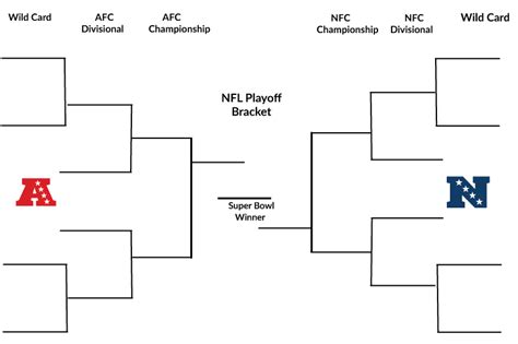 Have Fun with Your Printable Playoff Bracket