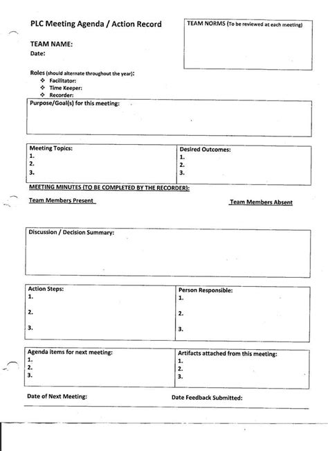 PLC Agenda Template Templates