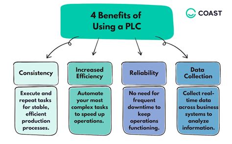 Benefits of the Platoon Leaders Course