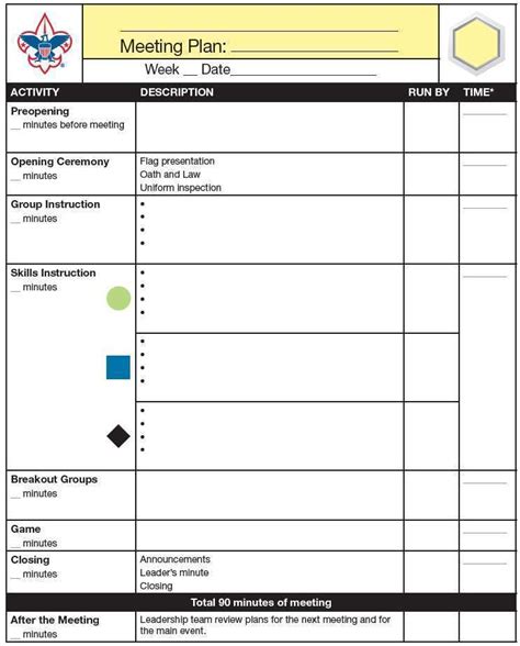 PLC Meeting Agenda Templates