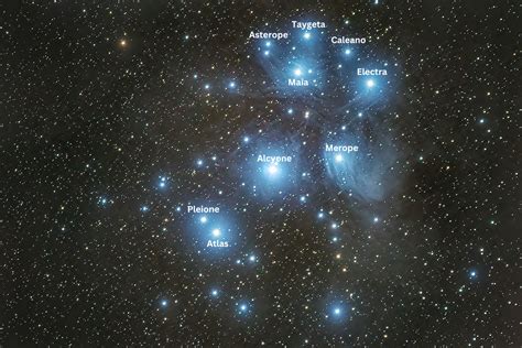 Pleiades Star Cluster