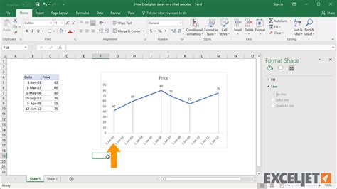 Plot Date and Time in Excel