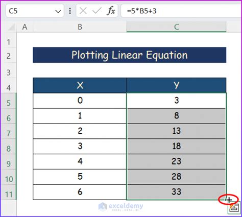 Plot an Equation in Excel