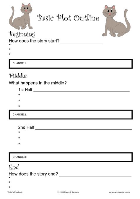 Plot Outline Template