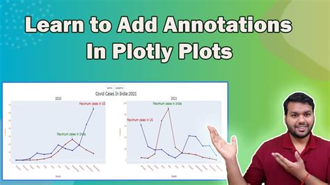 Plotly Add-in