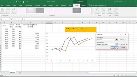 Plotting Functions in Excel Line Plots