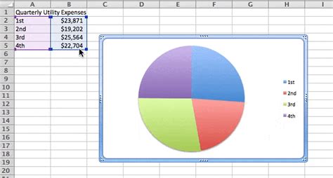 Plotting Functions in Excel Pie Charts