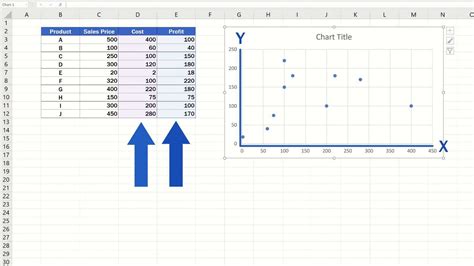 Plotting points in Excel