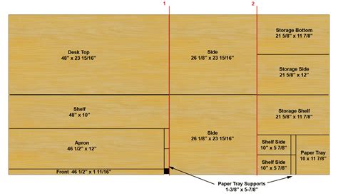 Plywood measurements