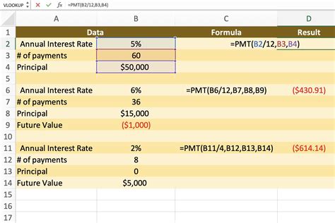 pmt function in excel