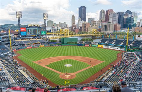 PNC Park Pittsburgh Pirates